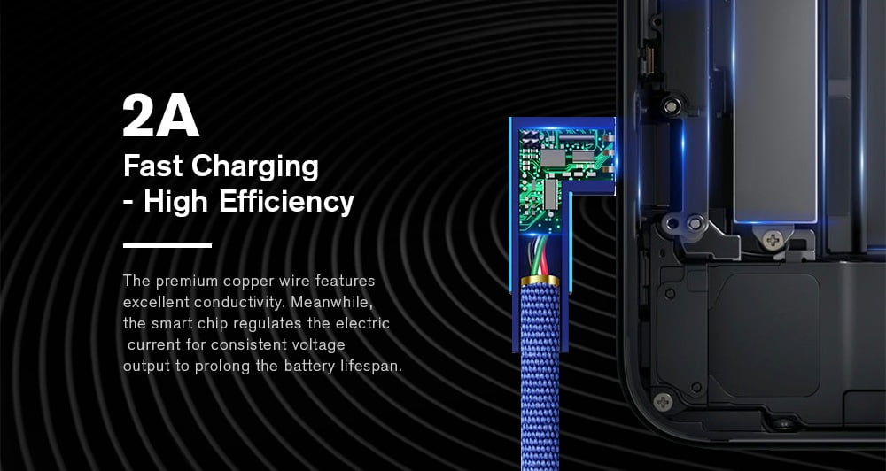 Gocomma Type-C Jeans Braided 2A USB Cable