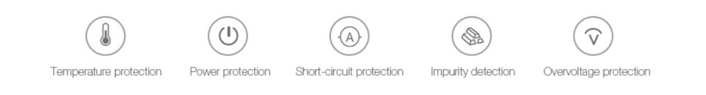 Intelligent protection