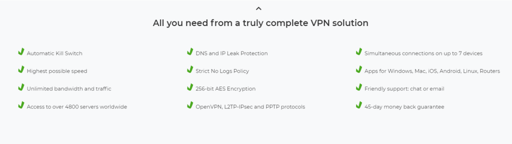 CyberGhost VPN review