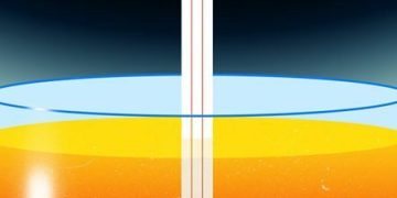 Google Pixel 4a wallpapers