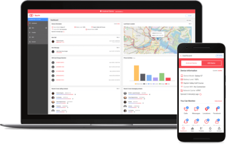 Spyzie Review: Best Safety App for your child