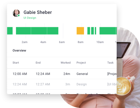 7 Best Employee Monitoring Software for Mac